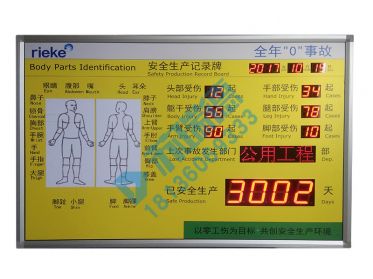 工厂安全看板安全生产记录牌