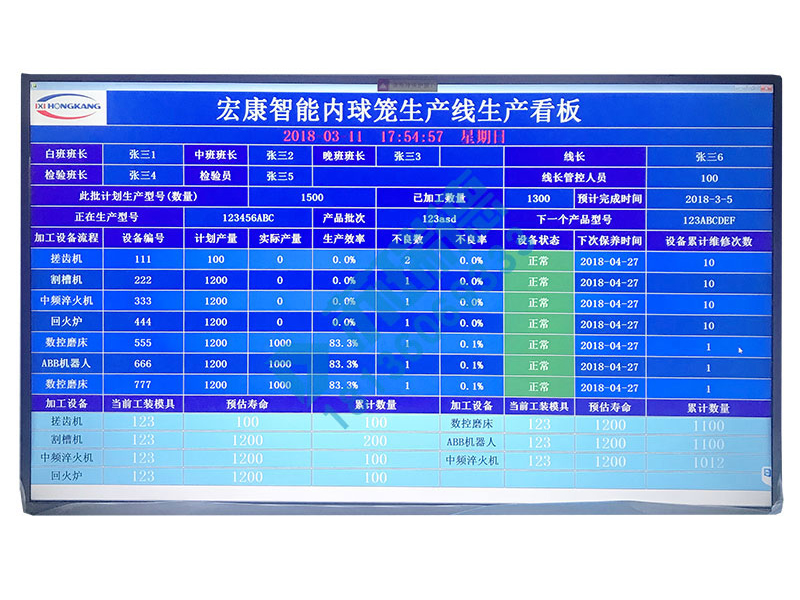 生产管理系统MES制造执行系统