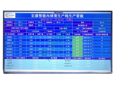 生产管理系统MES制造执行系统