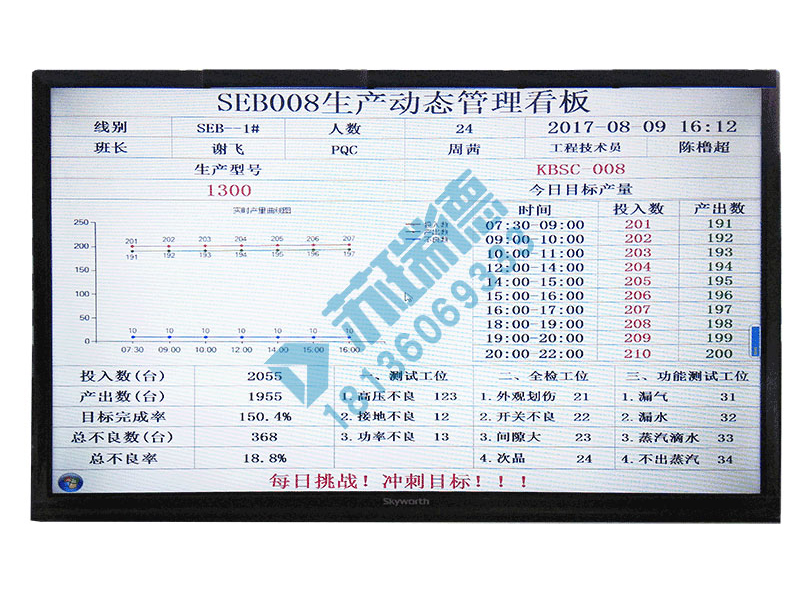液晶电子看板​MES系统