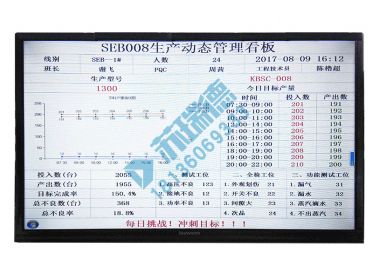 液晶电子看板​MES系统