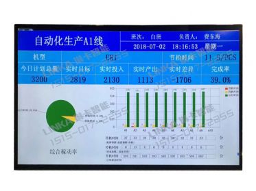 LCD液晶电子看板生产现场管理看板