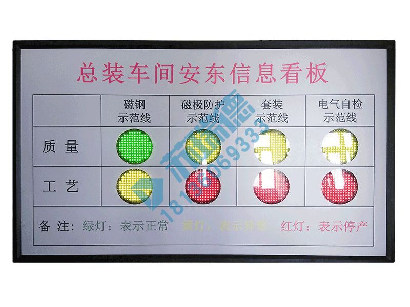 andon系统总装车间安东信息看板