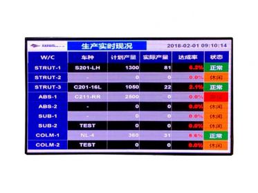 LCD液晶生产管理看板生产现场电子看板